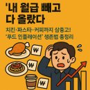 안빵푸드 이미지