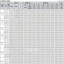 정태영 행정사 이미지