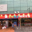 좌동로91번길 네이버블로그