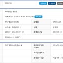 농협빌딩(구 임광빌딩) 이미지
