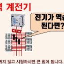 역전력 계전기(역송전 방지?) 이미지