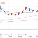 제이에스코퍼레이션 이미지