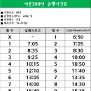 동림교 사거리 이미지