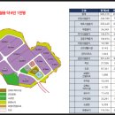 탕정인력 이미지