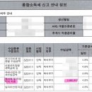 포인트약국 이미지