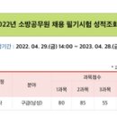 22년 소방공무원 합격수기 이미지