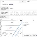 진흥114공인중개사사무소 이미지
