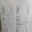 스토리펫(Story pet) 이미지