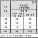 강원애니고등학교 이미지