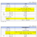 엔에이치테크
