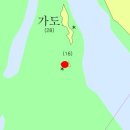 소송여도