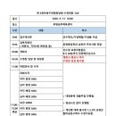 2026년 제 5회 부평구연맹회장배 수영대회 식순 및 안내사항 이미지