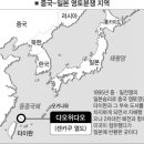 손자 병법 전쟁의 다섯 가지 조건으로 본 중.일 전쟁 승률에 대한 예측 이미지