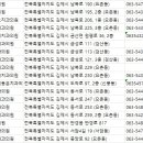 우석치과의원 이미지