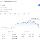 에이치이메딕스 이미지