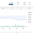대덕전자(본사)