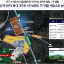 위너스골프클럽