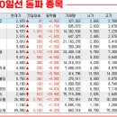 서흥이엔지 이미지