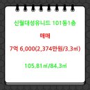 대성부동산컨설팅공인중개사사무소 이미지