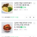 외동시장 이미지