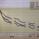 RF 트레이닝 스튜디오 이미지