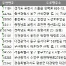 평창쁘띠빌리지