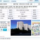 명도공인중개사사무소 이미지