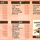 스시사루