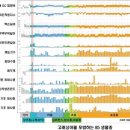 산고래 이미지