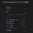 불당서울비디치과의원 이미지