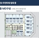 무진약국 이미지