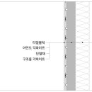 여주-0455 네이버블로그
