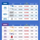 다비치 안경원 아주점 이미지