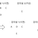 광주광역시 영어 면접 번개스터디(조선대학교) 이미지