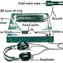 광석 검파기(Crystal detector) 이미지