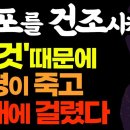 노화, 원인 모를 통증부터 치매는 세포건조가 원인이다 / 세포에 수분을 채워라 이미지