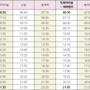 범계역 롯데백화점(시외) 이미지
