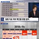 'MBC 뉴스데스크' 빅뱅 탑, 수상한 휴가 포착 "진단서 無 병가" 이미지