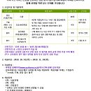 [아워홈 채용] (주)아워홈 사무직 인턴사원 채용 (~11/03) 이미지