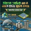태석축산 네이버블로그