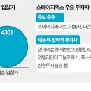 모바일주주 이미지