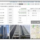 신창가스(주) - 13709 | 신창가스(주)