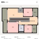 GS25 오산이림점 | 경기 오산시 서동 125-8 ,누읍동 588 신동아 209동 8층