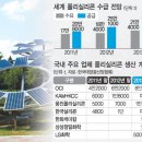 양산신-2013 이미지