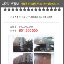 위례성대로 이미지