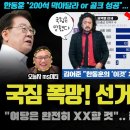 김어준 총수의 이례적 예언!! "국힘은 선거 XX했다"... 선거 막판 한동훈발 대형악재 터진 국민의 힘!! 이정도로 심각??? 난리났 이미지