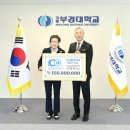 (주)화인 이미지