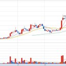전진건설로봇(주) 이미지