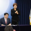 월드보훈