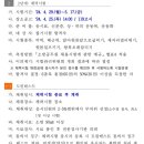 경남스피치컨설팅 이미지